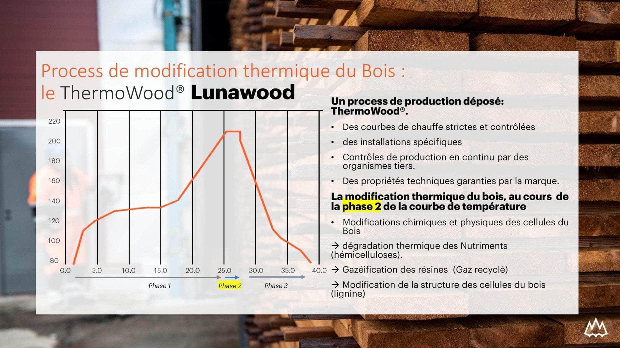 Image du produit 15